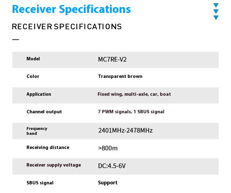 MicroZone MC7RE Receiver price in bd